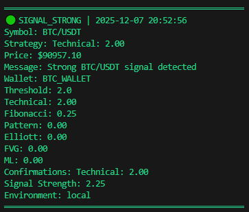 Buy Signal Detection
